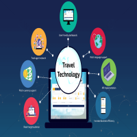 Travel Technology Company