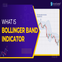 What Is Bollinger Band Indicator 